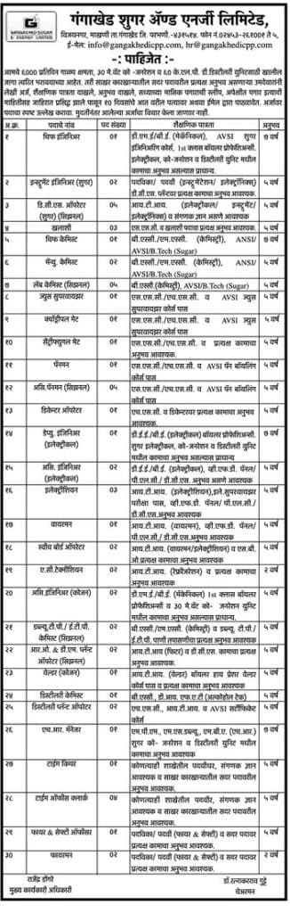 Gangakhed Sugar & Energy Limited Engineer & electronic technical And More Recruitment 2017