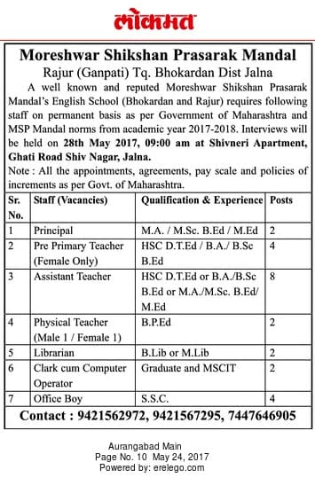 Moreshwar Shikshan Prasarak Mandal Recruitment 2017