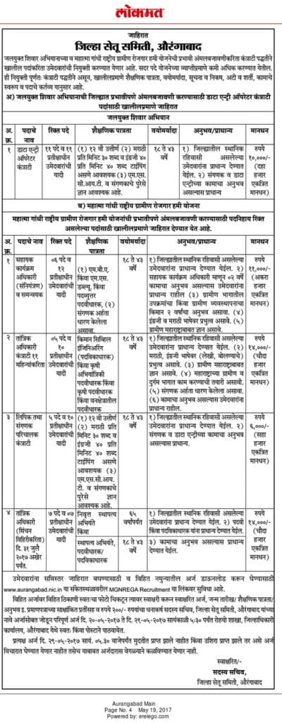 Jilha Setu Samiti Recruitment 2017
