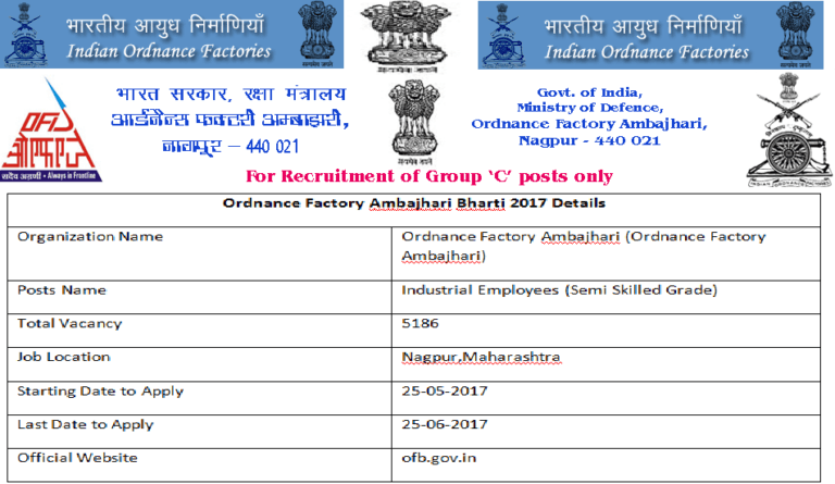 Ordnance Factory Ambajhari Industrial Employees (Semi Skilled Grade) Recruitment 2017
