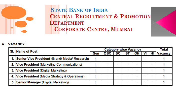 SBI Vice President Recruitment 2017