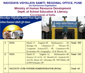 NVS Pune PGTs – TGTs & More Recruitment 2017
