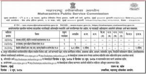 MPSC Assistant Manager Recruitment 2017