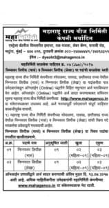 Mahagenco Clerk Recruitment 2017