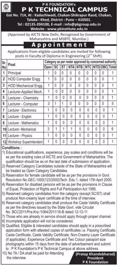 PK INSTITUTE Recruitment 2017