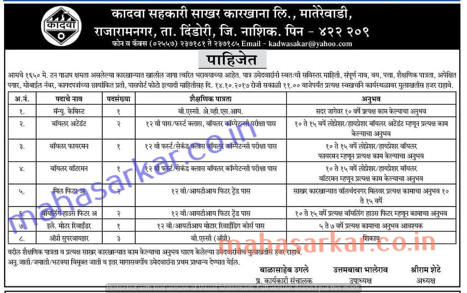Kadwa Cooperative Sugar Factory Recruitment 2017