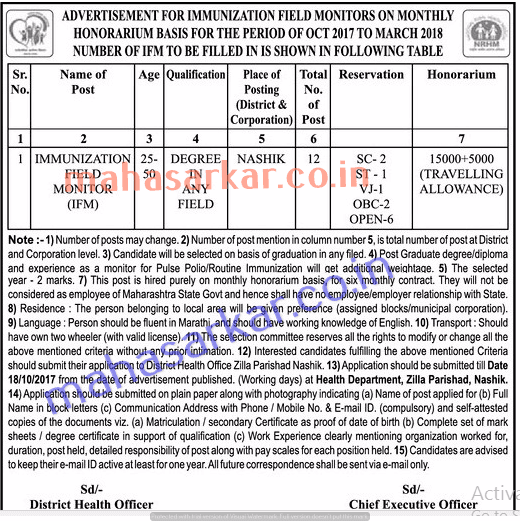 NHM Nashik Immunization Field Monitor Recruitment 2017