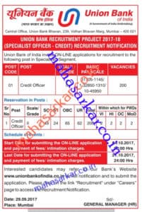 Union Bank Credit Officer II Recruitment 2017