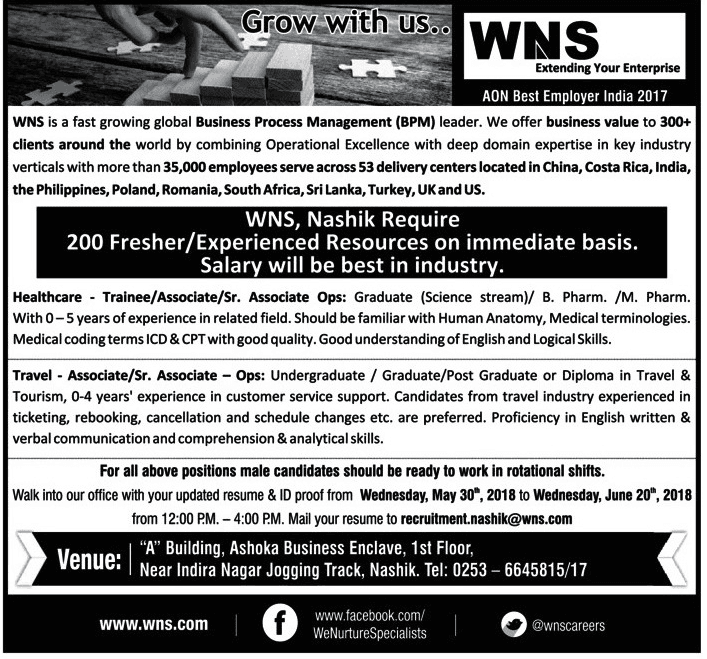 WNS Nashik Recruitment (200 Posts)- 2018