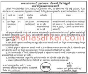 GP Sindhudurg Rehabilitation Department Village Electrical Manager Recruitment 2017