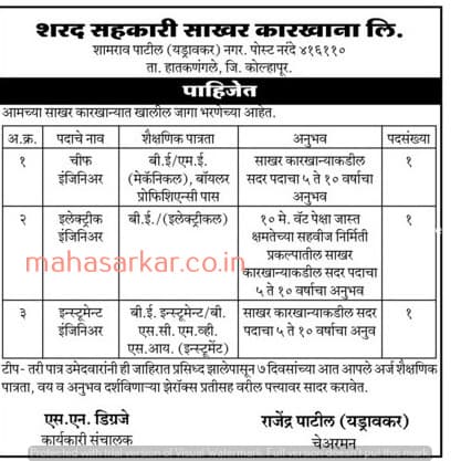 Sharad Sahakari Sakhar Karkhana Engineer Recruitment 2017