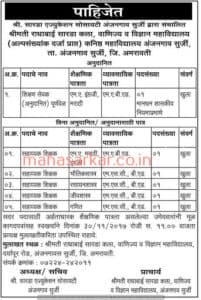 Smt. Radhabai Sarda College Faculty Recruitment 2017