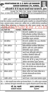 Krantiagrani Dr. G.D Bapu Lad Sahakari Sakhar Karkhana Recruitment 2017
