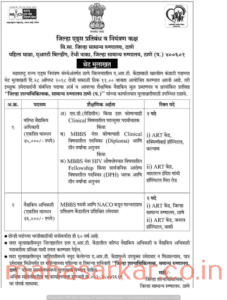 Jilha Rugnalaya Thane Recruitment 2018
