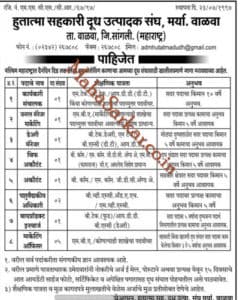 Hutatma Sahakari Dudh Utpadak Sangh Recruitment 2018