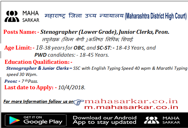 सिंधुदुर्ग जिल्हा न्यायालय भरती 2023 (Result Published)
