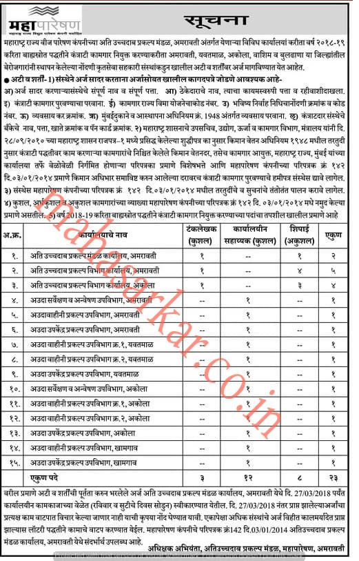 Mahapareshan Amravati Recruitment 2018