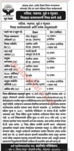 MAHA Jansangram News Recruitment 2018 *301 Posts