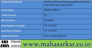Parbhani City Municipal Corporation Recruitment 2018