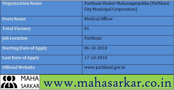 Parbhani City Municipal Corporation Recruitment 2018