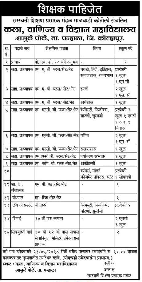 Saraswati Shikshan Prasarak Mandal Kolhapur Recruitment 2018