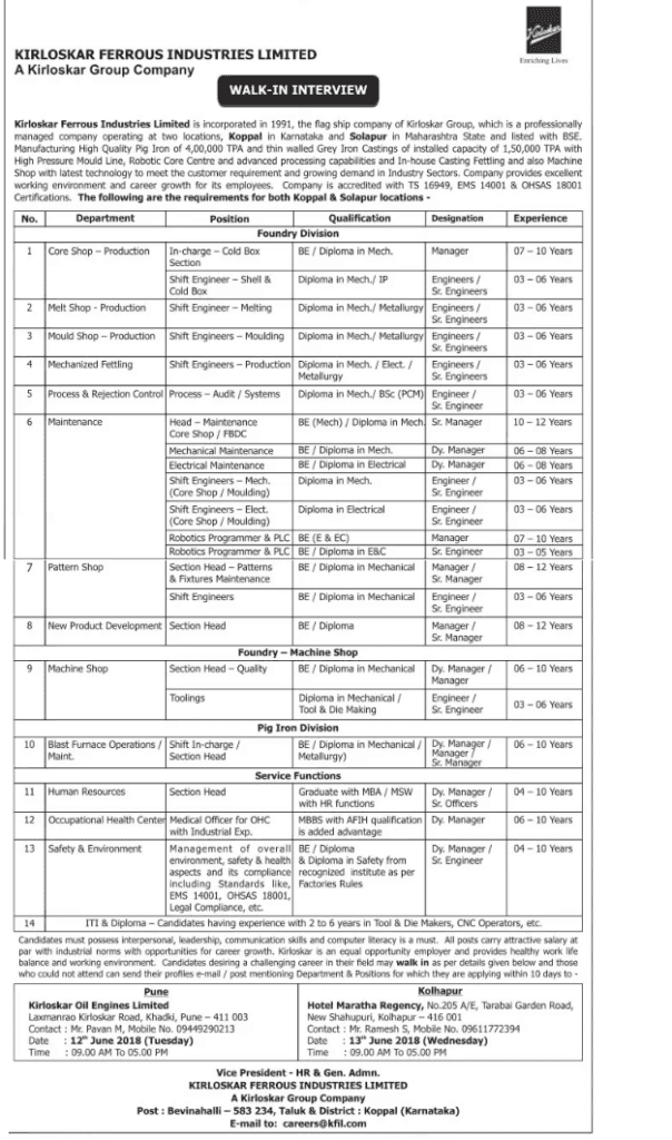 MAHA KFIL Recruitment 2018