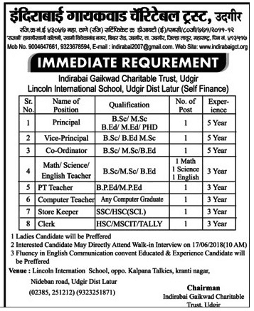 Indirabai Gaikwad Charitable Trust Recruitment 2018
