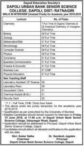 Dapoli Urban Bank College Recruitment 2018