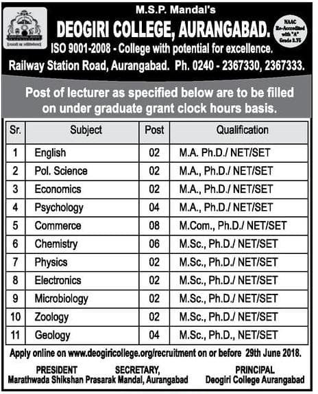 Deogiri College Aurangabad Recruitment 2018