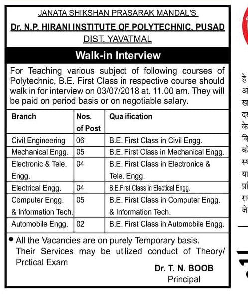 Dr.N.P.Hirani Polytechnic Recruitment 2018