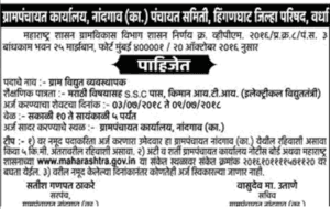 Zilla Parishad Wardha Recruitment 2018