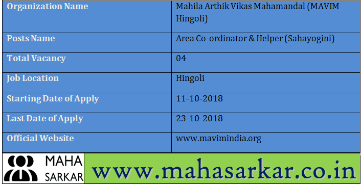 MAVIM Hingoli Recruitment 2018