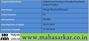 Chikni Jamni Grampanchayat Wardha Recruitment 2018