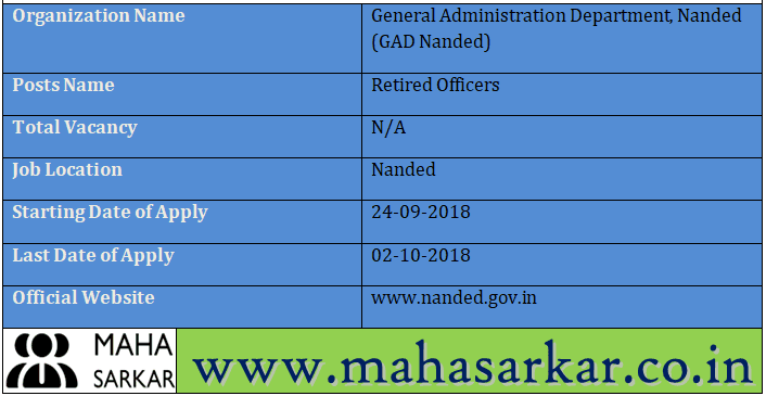 GAD Nanded Recruitment