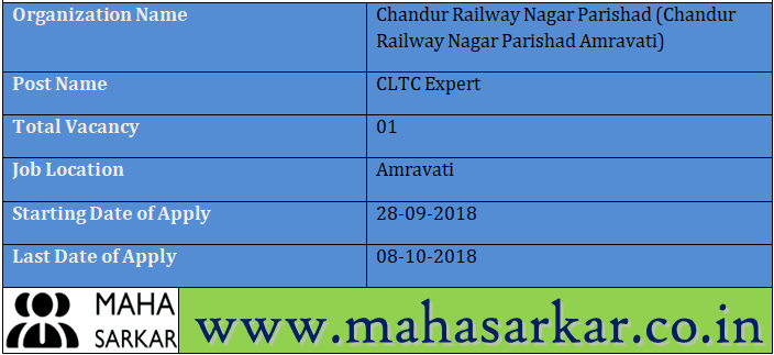 Chandur Railway Nagar Parishad Amravati Recruitment 2018