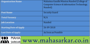 Mahatma Gandhi Mission Nanded Recruitment 2018