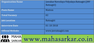 JNV Ratnagiri Recruitment 2018