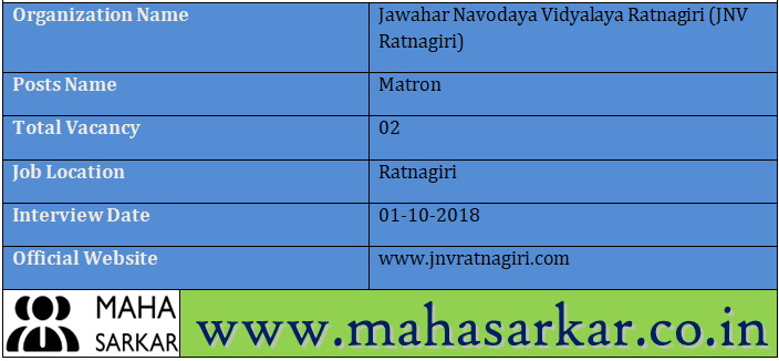 JNV Ratnagiri Recruitment 2018