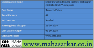 Shri Guru Gobind Singhji Institute Vishnupuri Recruitment 2018