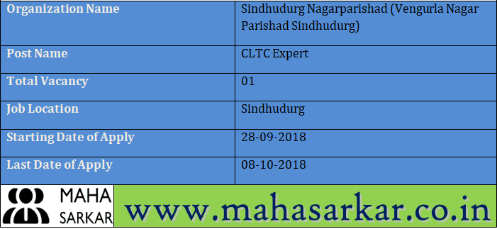 Nagar Parishad Sindhudurg Recruitment 2018