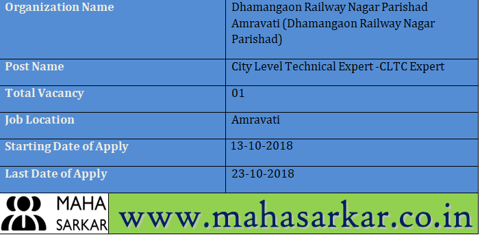 Dhamangaon Railway Nagar Parishad Recruitment 2018