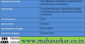 MAHA Kaya Blenders and Distillers Recruitment 2018