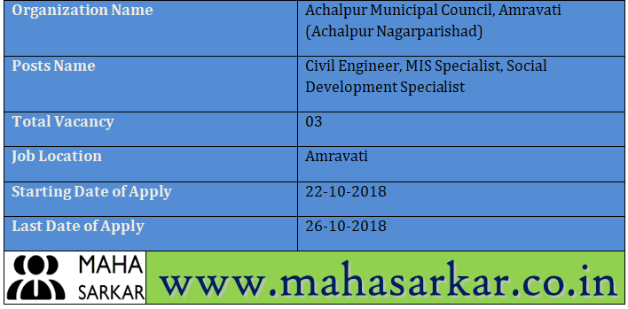 Achalpur Nagarparishad Recruitment 2018