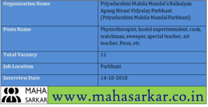 Priyadarshini Mahila Mandal Parbhani Recruitment 2018