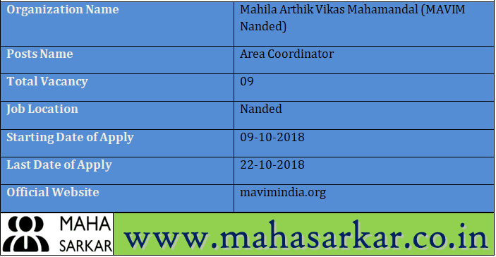 MAVIM Nanded Recruitment 2018
