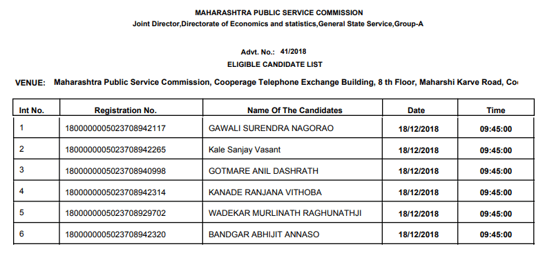 MPSC Joint Director Of GSS Interview Schedule 2019