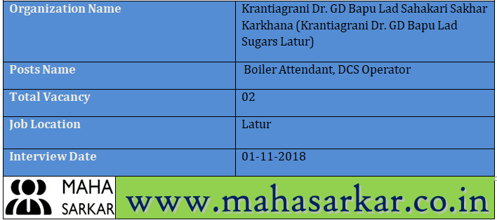 Krantiagrani Dr. GD Bapu Lad Sugars Latur Recruitment 2018