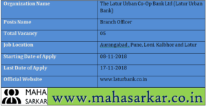 Latur Urban Bank Branch Officer Recruitment 2018