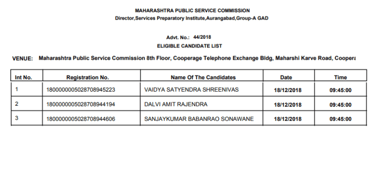 MPSC Director Of GAD Interview Schedule 2019