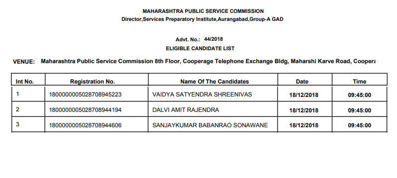 MPSC Director Of GAD Interview Schedule 2019